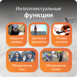 IP-видеорегистратор Optimus NVR-5322_V.2