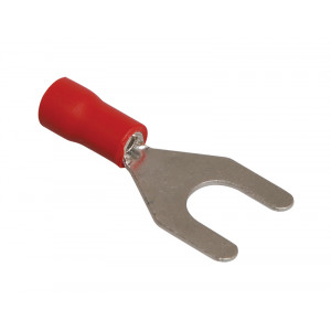 Наконечник вилочный НВИ 2,5- 5 серия ПРОФИ (100шт) 47487 КВТ